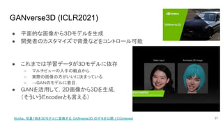 GANverse3D (ICLR2021)
● 平面的な画像から３Dモデルを生成
● 開発者のカスタマイズで背景などをコントロール可能
● これまでは学習データが3Dモデルに依存
○ マルチビューの入手の観点から．
○ 実際の画像の方がいいに決まっている．
○ →ＧＡＮのモデルに着目．
● ＧＡＮを活用して，2D画像から3Dを生成．
（そういうEncoderとも言える）
37
Nvidia、写真1枚を3Dモデルに変換する GANverse3D のデモを公開 | CGinterest
 