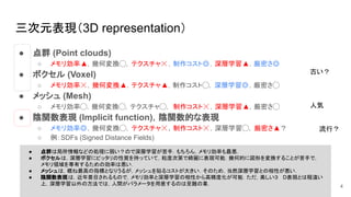 三次元表現（3D representation）
● 点群 (Point clouds)
○ メモリ効率▲，幾何変換◯，テクスチャ☓，制作コスト◎，深層学習▲，厳密さ◎
● ボクセル (Voxel)
○ メモリ効率☓，幾何変換▲，テクスチャ▲，制作コスト◯，深層学習◎，厳密さ◯
● メッシュ (Mesh)
○ メモリ効率◯，幾何変換◯，テクスチャ◯， 制作コスト☓，深層学習▲，厳密さ◯
● 陰関数表現 (Implicit function)，陰関数的な表現
○ メモリ効率◎，幾何変換◯，テクスチャ☓，制作コスト☓，深層学習◯，厳密さ▲？
○ 例：SDFs (Signed Distance Fields)
4
古い？
流行？
人気
● 点群は局所情報などの処理に弱い？ので深層学習が苦手．もちろん，メモリ効率も最悪．
● ボクセルは，深層学習にピッタリの性質を持っていて，粒度次第で綺麗に表現可能．幾何的に図形を変換することが苦手で，
メモリ領域を専有するための効率は悪い．
● メッシュは，概ね最高の指標となりうるが，メッシュを貼るコストが大きい．そのため，当然深層学習との相性が悪い．
● 陰関数表現は，近年着目されるもので，メモリ効率と深層学習の相性から高精度化が可能．ただ，美しい３ D表現とは程遠い
上，深層学習以外の方法では，人間がパラメータを用意するのは至難の業．
 