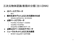 三次元物体認識/表現の分類（主にDNN）
● 2Dベースアプローチ
○ BEV
● 敵対生成モデルによる三次元図形の生成
○ 3DGAN (NIPS2016), 3D-WIGAN
● 点群ベースアプローチ
○ PointNet, PointNet++,VoteNet
○ VoxelNet, PointPillar
○ ShapeNet (大規模CADデータ)
● 点群と２DベースNNのアプローチ
● ニューラルネットによる三次元表現
○ IM-NET, DeepSDF, NeRF系統
6
 