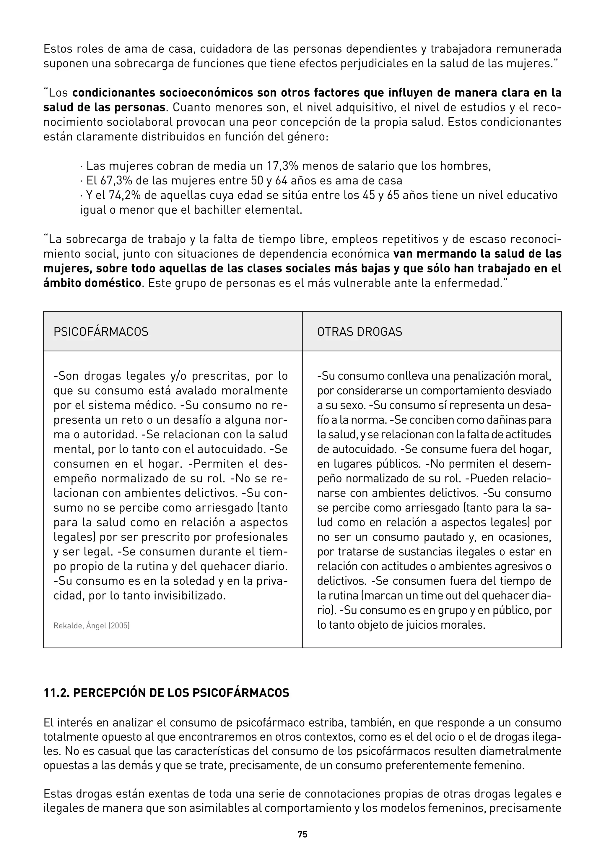 Estos roles de ama de casa, cuidadora de las personas dependientes y trabajadora remunerada 
suponen una sobrecarga de funciones que tiene efectos perjudiciales en la salud de las mujeres.” 
“Los condicionantes socioeconómicos son otros factores que influyen de manera clara en la 
salud de las personas. Cuanto menores son, el nivel adquisitivo, el nivel de estudios y el reco-nocimiento 
sociolaboral provocan una peor concepción de la propia salud. Estos condicionantes 
están claramente distribuidos en función del género: 
· Las mujeres cobran de media un 17,3% menos de salario que los hombres, 
· El 67,3% de las mujeres entre 50 y 64 años es ama de casa 
· Y el 74,2% de aquellas cuya edad se sitúa entre los 45 y 65 años tiene un nivel educativo 
igual o menor que el bachiller elemental. 
“La sobrecarga de trabajo y la falta de tiempo libre, empleos repetitivos y de escaso reconoci-miento 
social, junto con situaciones de dependencia económica van mermando la salud de las 
mujeres, sobre todo aquellas de las clases sociales más bajas y que sólo han trabajado en el 
ámbito doméstico. Este grupo de personas es el más vulnerable ante la enfermedad.” 
75 
PSICOFÁRMACOS 
-Son drogas legales y/o prescritas, por lo 
que su consumo está avalado moralmente 
por el sistema médico. -Su consumo no re-presenta 
un reto o un desafío a alguna nor-ma 
o autoridad. -Se relacionan con la salud 
mental, por lo tanto con el autocuidado. -Se 
consumen en el hogar. -Permiten el des-empeño 
normalizado de su rol. -No se re-lacionan 
con ambientes delictivos. -Su con-sumo 
no se percibe como arriesgado (tanto 
para la salud como en relación a aspectos 
legales) por ser prescrito por profesionales 
y ser legal. -Se consumen durante el tiem-po 
propio de la rutina y del quehacer diario. 
-Su consumo es en la soledad y en la priva-cidad, 
por lo tanto invisibilizado. 
Rekalde, Ángel (2005) 
11.2. PERCEPCIÓN DE LOS PSICOFÁRMACOS 
OTRAS DROGAS 
-Su consumo conlleva una penalización moral, 
por considerarse un comportamiento desviado 
a su sexo. -Su consumo sí representa un desa-fío 
a la norma. -Se conciben como dañinas para 
la salud, y se relacionan con la falta de actitudes 
de autocuidado. -Se consume fuera del hogar, 
en lugares públicos. -No permiten el desem-peño 
normalizado de su rol. -Pueden relacio-narse 
con ambientes delictivos. -Su consumo 
se percibe como arriesgado (tanto para la sa-lud 
como en relación a aspectos legales) por 
no ser un consumo pautado y, en ocasiones, 
por tratarse de sustancias ilegales o estar en 
relación con actitudes o ambientes agresivos o 
delictivos. -Se consumen fuera del tiempo de 
la rutina (marcan un time out del quehacer dia-rio). 
-Su consumo es en grupo y en público, por 
lo tanto objeto de juicios morales. 
El interés en analizar el consumo de psicofármaco estriba, también, en que responde a un consumo 
totalmente opuesto al que encontraremos en otros contextos, como es el del ocio o el de drogas ilega-les. 
No es casual que las características del consumo de los psicofármacos resulten diametralmente 
opuestas a las demás y que se trate, precisamente, de un consumo preferentemente femenino. 
Estas drogas están exentas de toda una serie de connotaciones propias de otras drogas legales e 
ilegales de manera que son asimilables al comportamiento y los modelos femeninos, precisamente 
 