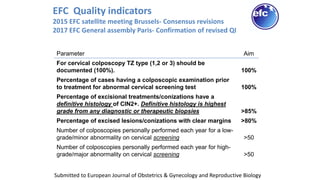 EFC Quality indicators
2015 EFC satellite meeting Brussels- Consensus revisions
2017 EFC General assembly Paris- Confirmation of revised QI
Parameter Aim
For cervical colposcopy TZ type (1,2 or 3) should be
documented (100%). 100%
Percentage of cases having a colposcopic examination prior
to treatment for abnormal cervical screening test 100%
Percentage of excisional treatments/conizations have a
definitive histology of CIN2+. Definitive histology is highest
grade from any diagnostic or therapeutic biopsies >85%
Percentage of excised lesions/conizations with clear margins >80%
Number of colposcopies personally performed each year for a low-
grade/minor abnormality on cervical screening >50
Number of colposcopies personally performed each year for high-
grade/major abnormality on cervical screening >50
Submitted to European Journal of Obstetrics & Gynecology and Reproductive Biology
 