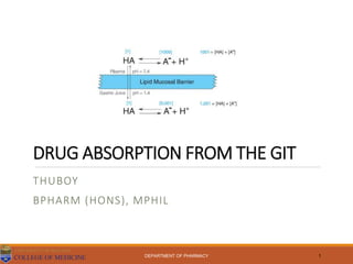 DRUG ABSORPTION FROM THE GIT
THUBOY
BPHARM (HONS), MPHIL
1DEPARTMENT OF PHARMACY
 