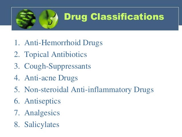 Classification Of Drugs