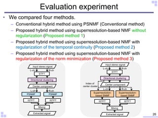 Evaluation experiment
• We compared four methods.
– Conventional hybrid method using PSNMF (Conventional method)
– Propose...