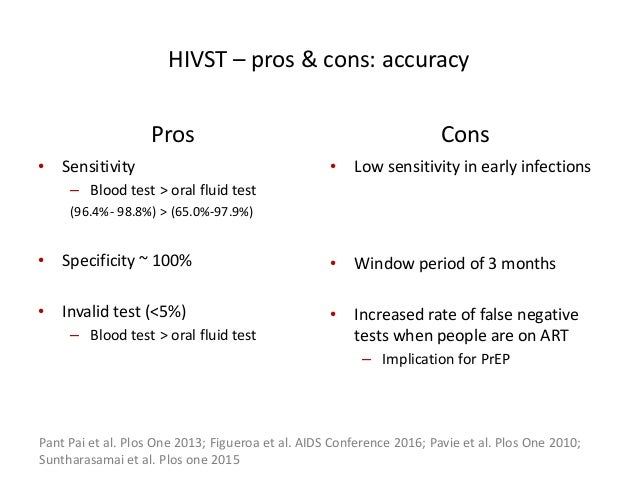 squirting-hiv-oral-fluid-test