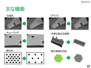 主な機能
23
・穴埋め
・スムージング
・間引き
・ブリッジ
・不要な部分の削除
・面の表裏を反転
3DdoFactory
 