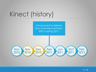 / 32 
Kinect (history) 
8 
Announced to release 
Non-commercial Kinect 
SDK in spring 2011 
Feb 
2012 
Oct 
2011 
Jun 
2011 
Feb 
2011 
Dec 
2010 
Nov 
2010 
Nov 
2010 
 