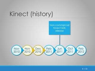 / 32 
Kinect (history) 
8 
Non-commercial 
Kinect SDK 
release 
Feb 
2012 
Oct 
2011 
Jun 
2011 
Feb 
2011 
Dec 
2010 
Nov 
2010 
Nov 
2010 
 