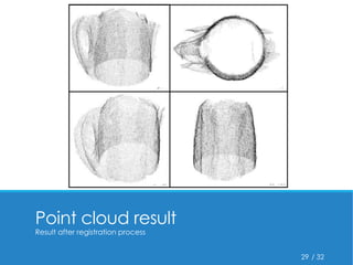 / 32 
Point cloud result 
Result after registration process 
29 
 