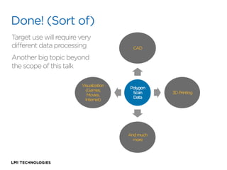 Done! (Sort of)
Target use will require very
diﬀerent data processing

CAD

Another big topic beyond
the scope of this talk
Visualization
(Games,
Movies,
Internet)

Polygon
Scan
Data

And much
more

3D Printing

 