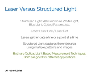 Laser Versus Structured Light
Structured Light: Also known as White Light,
Blue Light, Coded Patterns, etc.
Laser: Laser Line / Laser Dot
Lasers gather data a line or a point at a time
Structured Light captures the entire area
using multiple patterns and images
Both are Optical, Light Based Measurement Techniques.
Both are good for diﬀerent applications

 