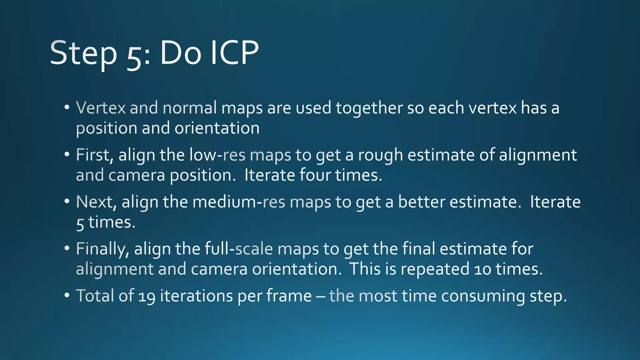 3D Scanning Technology Overview: Kinect Reconstruction Algorithms Explained