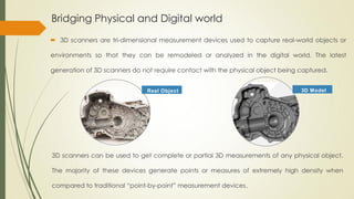 3 d scanning technology | PDF