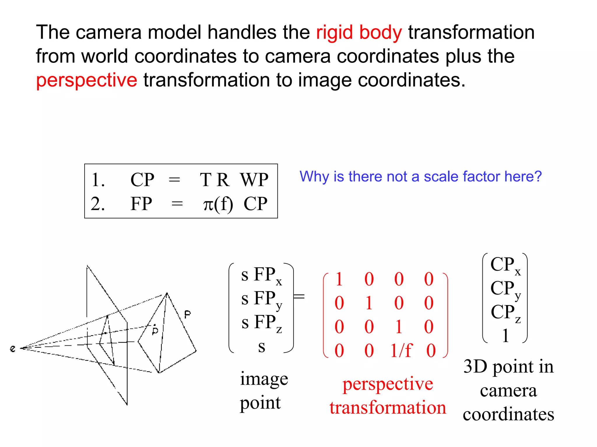 The camera model handles the rigid body transformation
from world coordinates to camera coordinates plus the
perspective transformation to image coordinates.
1. CP = T R WP
2. FP = (f) CP
s FPx
s FPy
s FPz
s
1 0 0 0
0 1 0 0
0 0 1 0
0 0 1/f 0
CPx
CPy
CPz
1
=
perspective
transformation
image
point
3D point in
camera
coordinates
Why is there not a scale factor here?
 