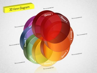 3D Set Diagram for PowerPoint by PoweredTemplate.com