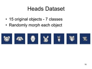 16
Heads Dataset
• 15 original objects - 7 classes
• Randomly morph each object
 