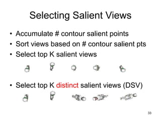 33
Selecting Salient Views
• Accumulate # contour salient points
• Sort views based on # contour salient pts
• Select top ...