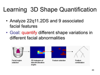 46
Learning 3D Shape Quantification
• Analyze 22q11.2DS and 9 associated
facial features
• Goal: quantify different shape ...