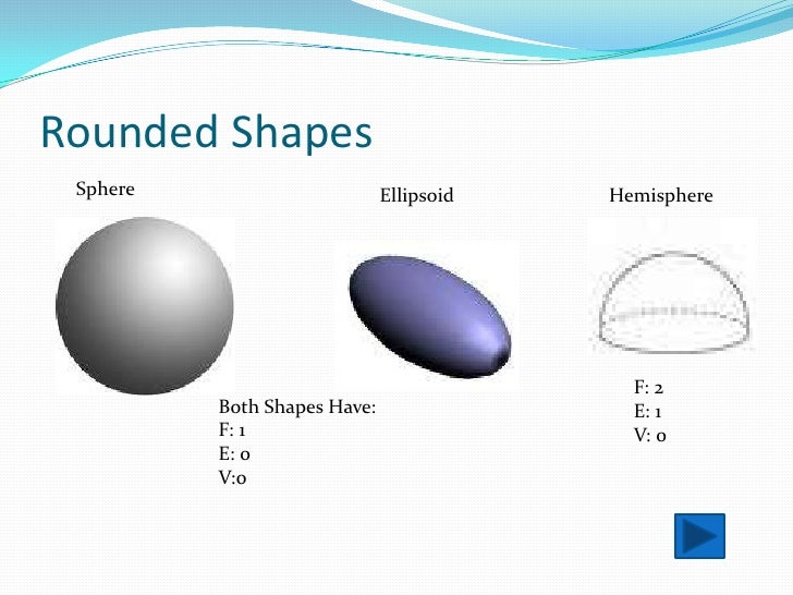 3 d shapes