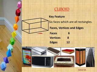 CUBOID
Six faces which are all rectangles.
Key Feature
Faces 6
Vertices 8
Edges 12
Faces, Vertices and Edges
SREEYA
 