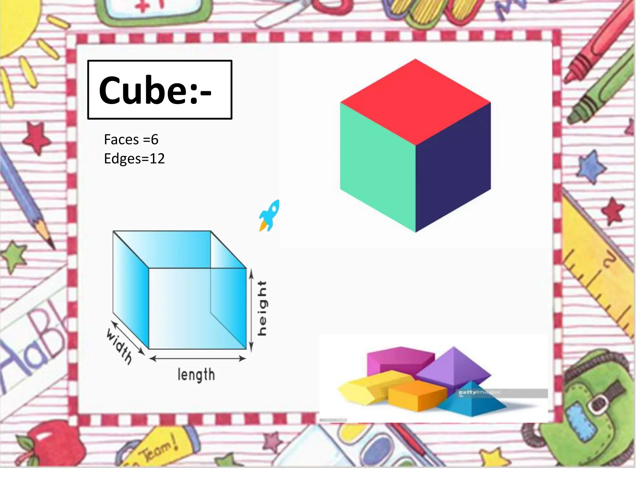 Three dimensional shapes in Mathematics ppt three-dimensional-shapes-in-mathematics-ppt