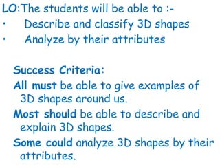 Comprehensive Learning on Describing and Classifying 3D Shapes | PPTX
