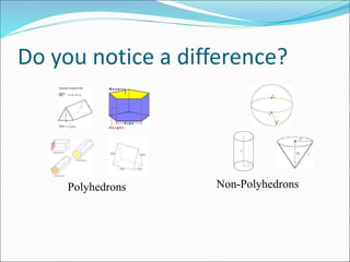 Do you notice a difference?
Polyhedrons Non-Polyhedrons
 