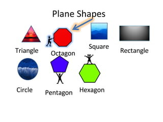 Plane Shapes Triangle Octagon Square Rectangle Circle Pentagon Hexagon 