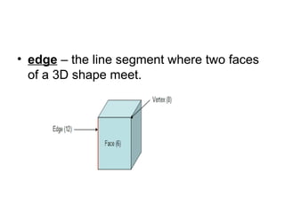 3D_shapes and attributes for first grade math | PPT