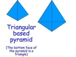 Comprehensive Learning on Properties and Examples of 3D Shapes | PPTX