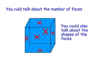 Comprehensive Learning on Properties and Examples of 3D Shapes | PPTX