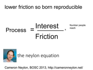 Reproducibility | PPTX