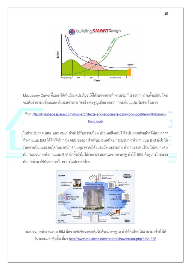 3 d sketchup version 03 | PDF