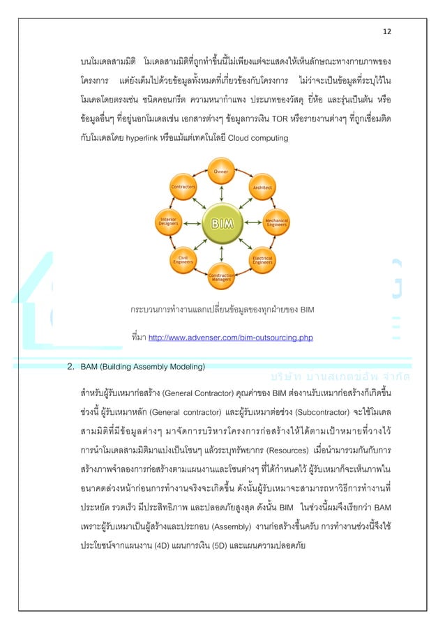 3 d sketchup version 03 | PDF
