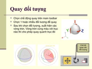 Quay đối tượng
 Chọn chế động quay trên main toolbar
 Chọn 1 hoặc nhiều đối tượng để quay
 Sau khi chọn đối tượng, xuất hiện các
vòng tròn. Vòng tròn cùng màu với trục
nào thì cho phép quay quanh trục đó
Chế độ
quay các
đối tượng
Chế độ
quay các
đối tượng
 