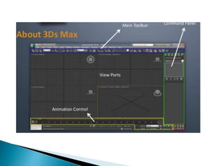 3Ds MAX & INTRODUCTION TO ANIMATION IN AUTODESK 3Ds MAX | PPTX