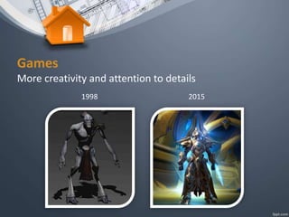 Games
More creativity and attention to details
1998 2015
 