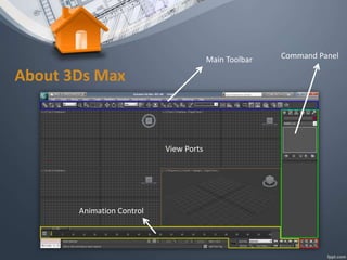 About 3Ds Max
Main Toolbar Command Panel
View Ports
Animation Control
 