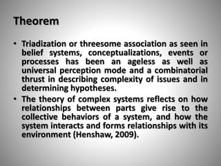 Trigamous THE 3Ds OF STRATEGY: DISCUSSION, DECISION AND DEVELOPMENT | PPTX