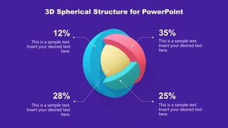 3D Spherical Structure for PowerPoint
28%
This is a sample text.
Insert your desired text
here.
12%
This is a sample text.
Insert your desired text
here.
35%
This is a sample text.
Insert your desired text
here.
25%
This is a sample text.
Insert your desired text
here.
 