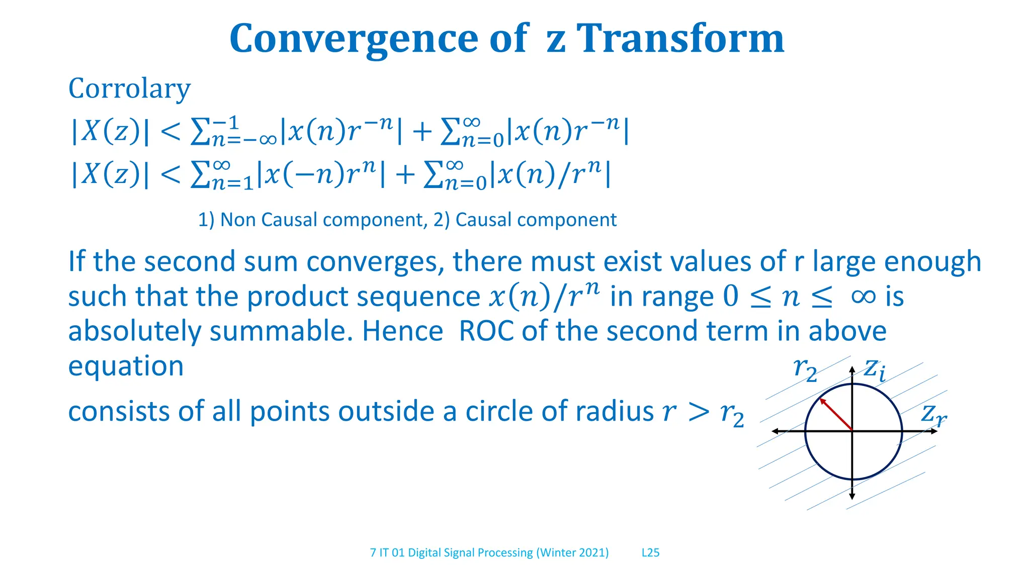 7 IT 01 Digital Signal Processing (Winter 2021) L25
Convergence of z Transform
Corrolary
|𝑋 𝑧 | < 𝑛=−∞
−1
𝑥 𝑛 𝑟−𝑛
+ 𝑛=0
∞
𝑥 𝑛 𝑟−𝑛
|𝑋 𝑧 | < 𝑛=1
∞
𝑥 −𝑛 𝑟𝑛 + 𝑛=0
∞
𝑥 𝑛 /𝑟𝑛
1) Non Causal component, 2) Causal component
If the second sum converges, there must exist values of r large enough
such that the product sequence 𝑥 𝑛 /𝑟𝑛
in range 0 ≤ 𝑛 ≤ ∞ is
absolutely summable. Hence ROC of the second term in above
equation 𝑟2 𝑧𝑖
consists of all points outside a circle of radius 𝑟 > 𝑟2 𝑧𝑟
 