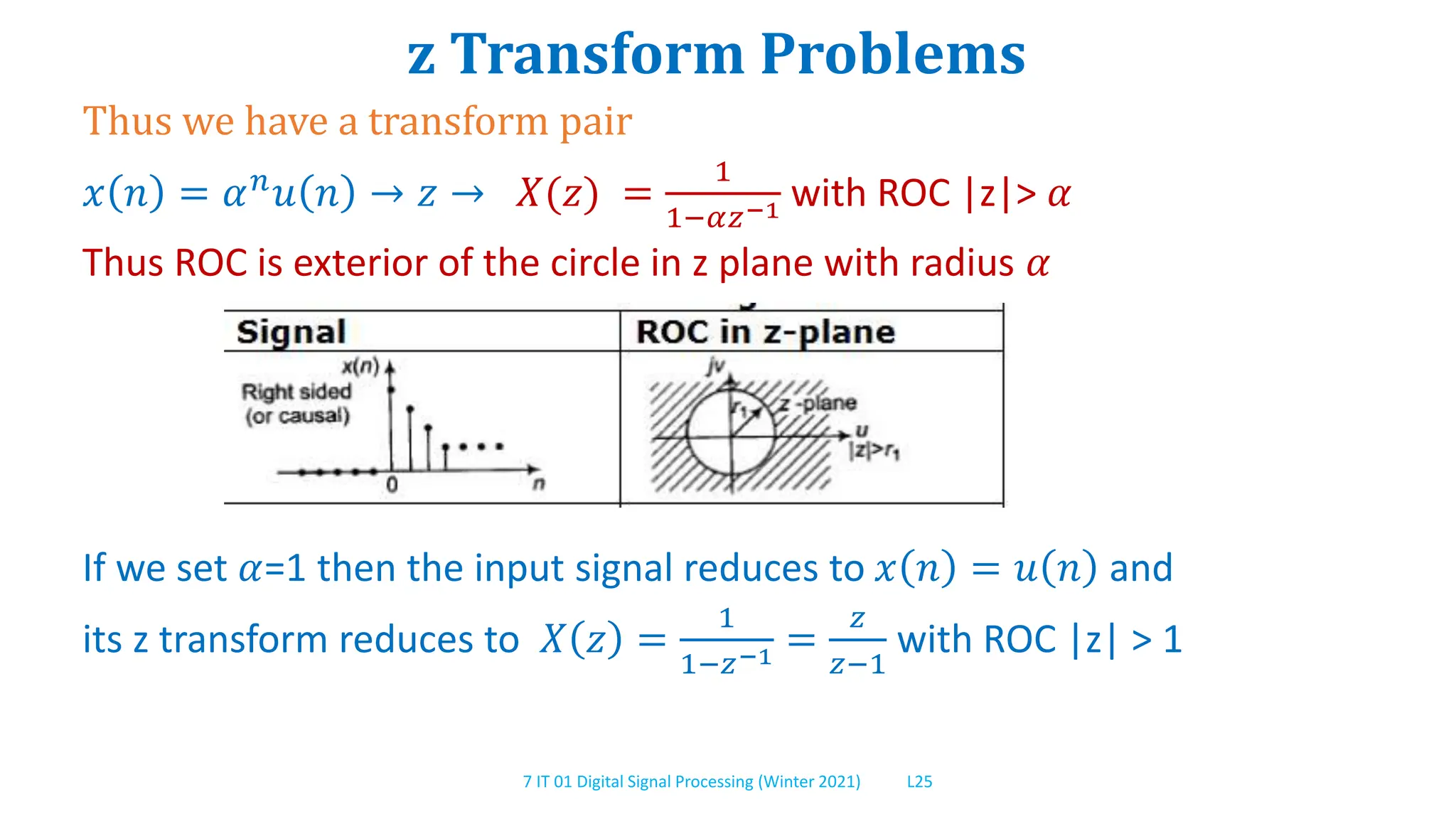 7 IT 01 Digital Signal Processing (Winter 2021) L25
z Transform Problems
Thus we have a transform pair
𝑥 𝑛 = 𝛼𝑛𝑢 𝑛 → 𝑧 → 𝑋(𝑧) =
1
1−𝛼𝑧−1 with ROC |z|> 𝛼
Thus ROC is exterior of the circle in z plane with radius 𝛼
If we set 𝛼=1 then the input signal reduces to 𝑥 𝑛 = 𝑢 𝑛 and
its z transform reduces to 𝑋 𝑧 =
1
1−𝑧−1 =
𝑧
𝑧−1
with ROC |z| > 1
 