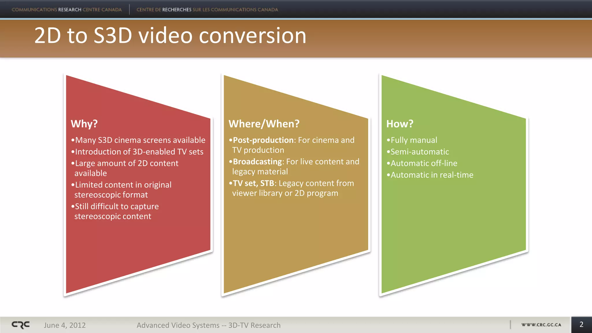 2D to S3D video conversion


       Why?                                      Where/When?                           How?
       •Many S3D cinema screens available        •Post-production: For cinema and      •Fully manual
       •Introduction of 3D-enabled TV sets        TV production                        •Semi-automatic
       •Large amount of 2D content               •Broadcasting: For live content and   •Automatic off-line
        available                                 legacy material                      •Automatic in real-time
       •Limited content in original              •TV set, STB: Legacy content from
        stereoscopic format                       viewer library or 2D program
       •Still difficult to capture
        stereoscopic content




June 4, 2012            Advanced Video Systems -- 3D-TV Research                                                 2
 