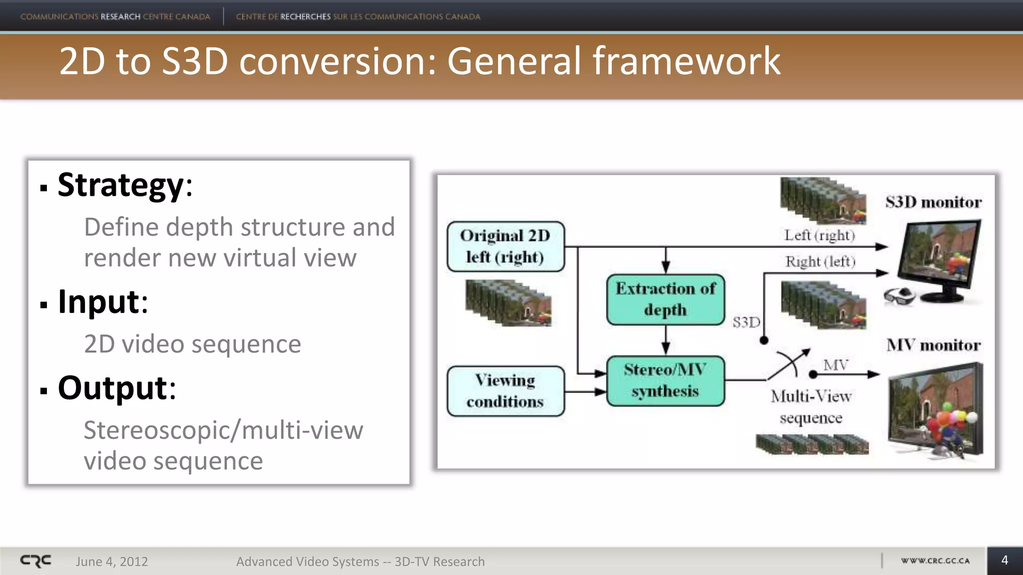2D to S3D conversion: General framework

   Strategy:
      Define depth structure and
      render new virtual view
   Input:
      2D video sequence
   Output:
      Stereoscopic/multi-view
      video sequence


     June 4, 2012   Advanced Video Systems -- 3D-TV Research   4
 