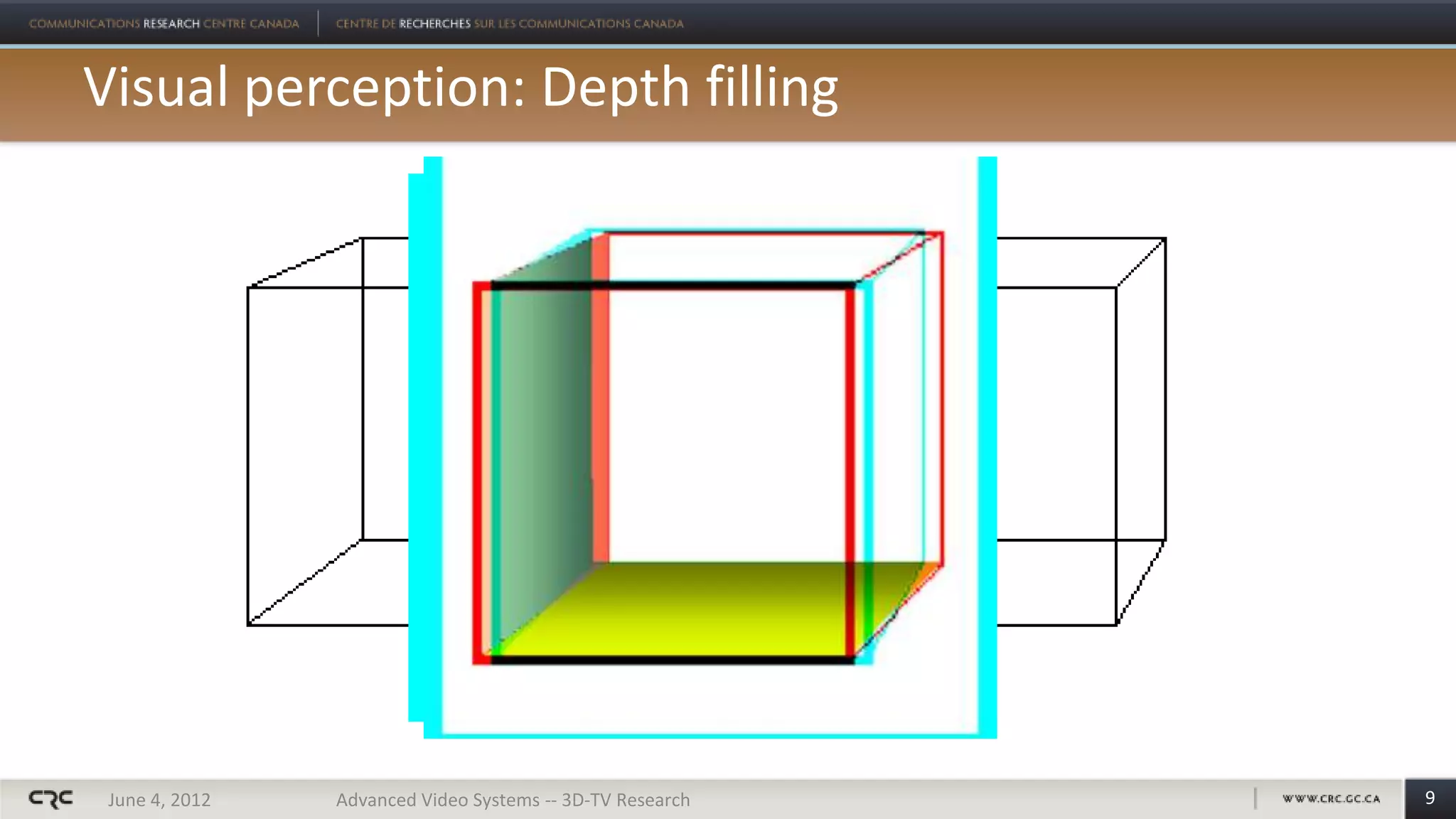 Visual perception: Depth filling




 June 4, 2012   Advanced Video Systems -- 3D-TV Research   9
 