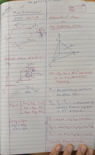3d stress system class notes for Mechanical Engineering students in 2nd ...