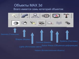Объекты МАХ 3d
Всего имеется семь категорий объектов:
Geometry (Геометрия)
Shapes (Формы)
Lights (Источники света)
Cameras (Камеры)
Helpers (Вспомогательные объекты)
Space Warps (Объемные деформации)
Systems (Системы)
 