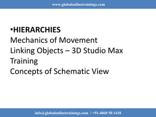 www.globalonlinetrainings.com
info@globalonlinetrainings.com / +91-4060 50 1418
•HIERARCHIES
Mechanics of Movement
Linking Objects – 3D Studio Max
Training
Concepts of Schematic View
 