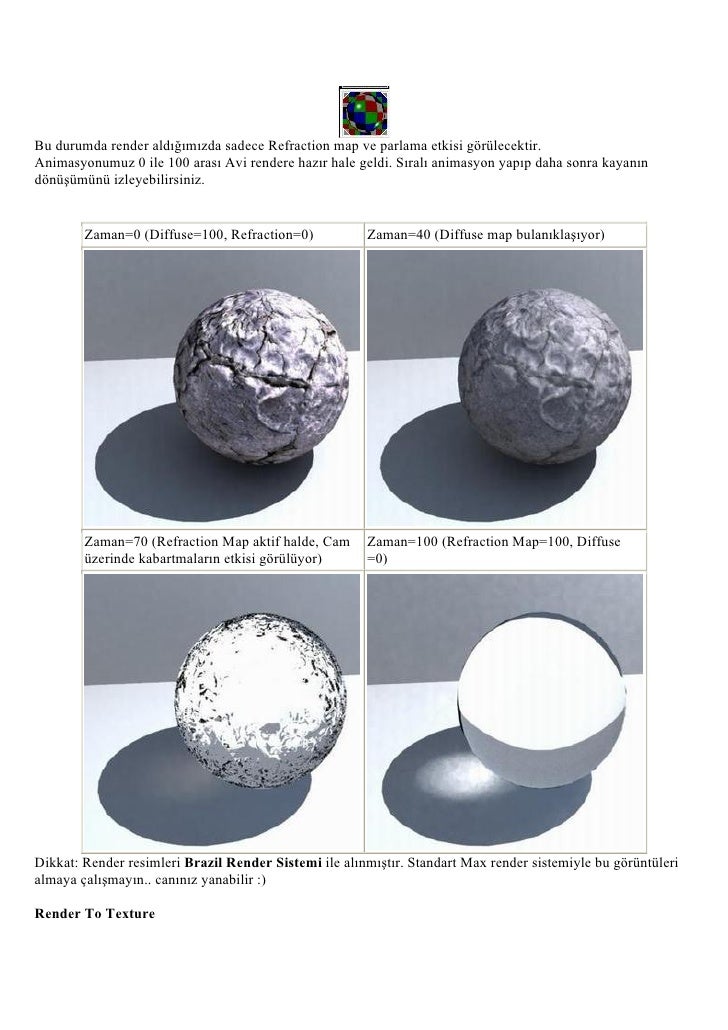 substance 3d stager vs dimension
