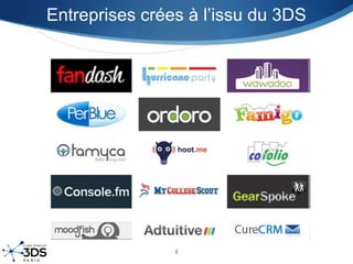 5Entreprises crées à l’issu du 3DS